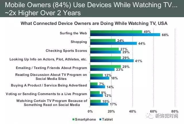 新饰觉买手|再说一次,代购不是买手!