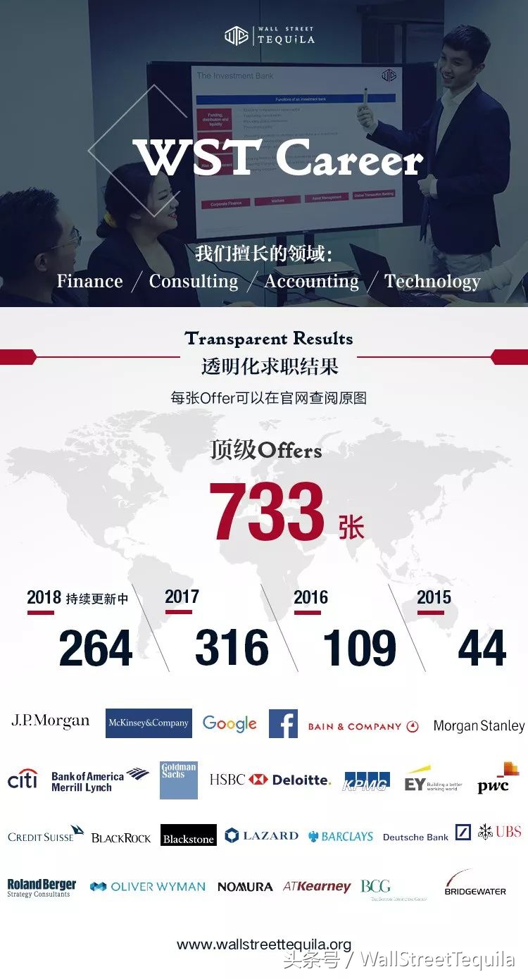 据说拿下这张offer，就站在了海归鄙视链顶端