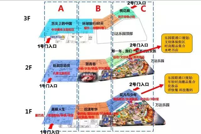 独家揭秘！6月开业的南京首个万达茂，到底啥样？