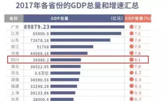 四川各地a股上市公司数量2024,四川a股上市公司