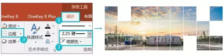 ppt中好看的表格设计,ppt里好看的表格设计