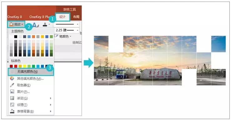 ppt中好看的表格设计,ppt里好看的表格设计