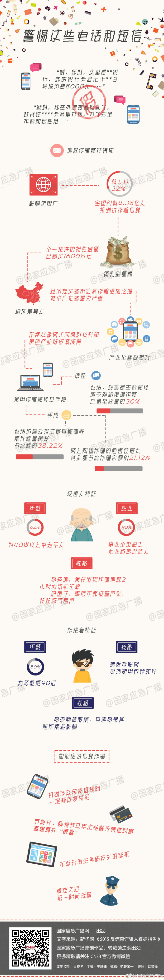 为什么老有美女加你微信,为什么老是有陌生美女加你微信