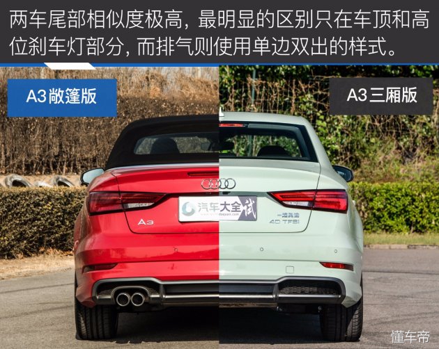 奥迪a3敞篷版价格,奥迪a3敞篷版落地价