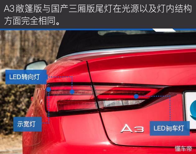 奥迪a3敞篷版价格,奥迪a3敞篷版落地价