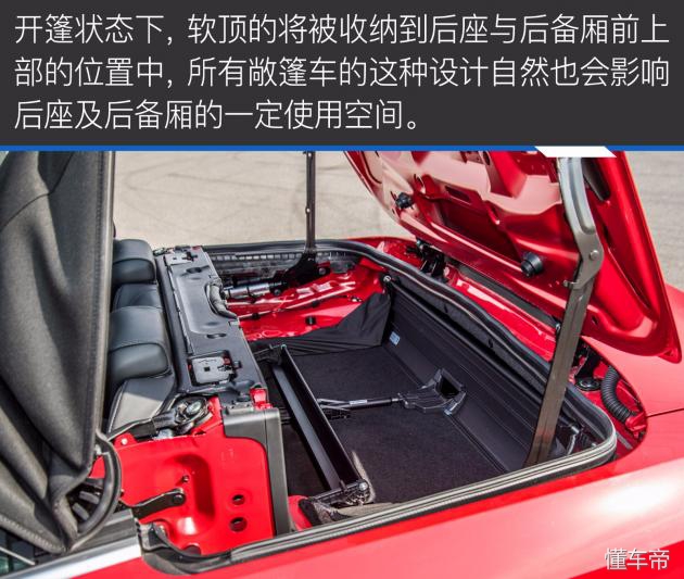 奥迪a3敞篷版价格,奥迪a3敞篷版落地价