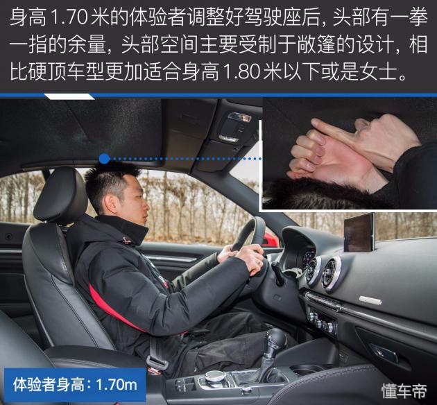 奥迪a3敞篷版价格,奥迪a3敞篷版落地价