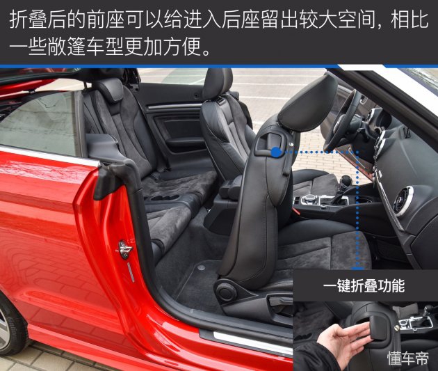 奥迪a3敞篷版价格,奥迪a3敞篷版落地价