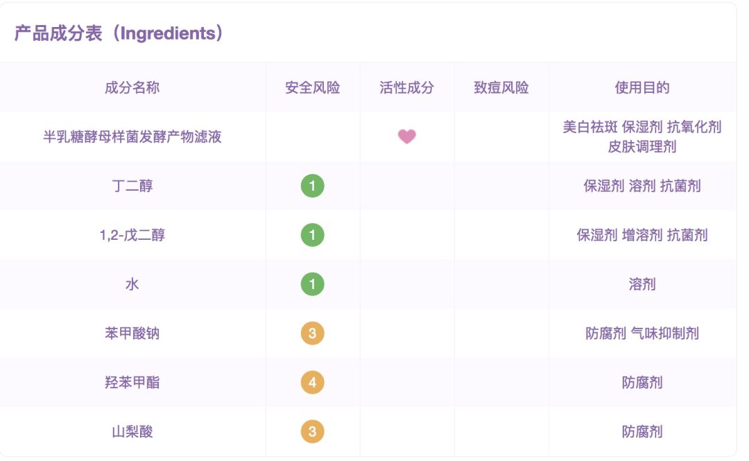 生活小妙招每日更新上热门,生活小妙招每日更新知识分享