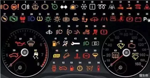 仪表上的警示灯全都亮是怎么回事,汽车仪表亮红灯是什么原因