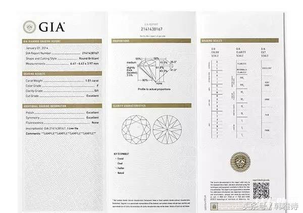 你所担心的假钻石具体都有哪些,如何辨认钻石是真的还是假的