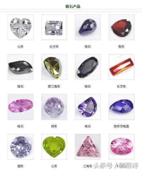 你所担心的假钻石具体都有哪些,如何辨认钻石是真的还是假的