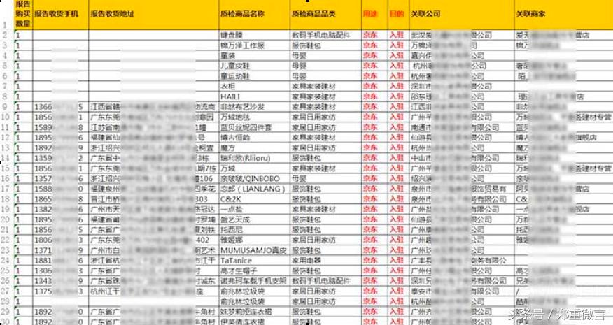 京东六六事件的影响,京东怼六六事件简单介绍