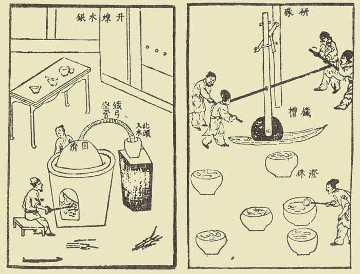 明朝中国有什么高科技,明朝时我国科技成就显著