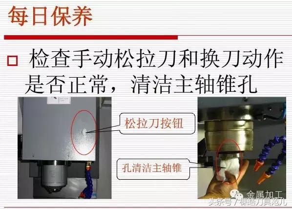 怎样做好机床、刀具保养？图文并茂，一看就懂！
