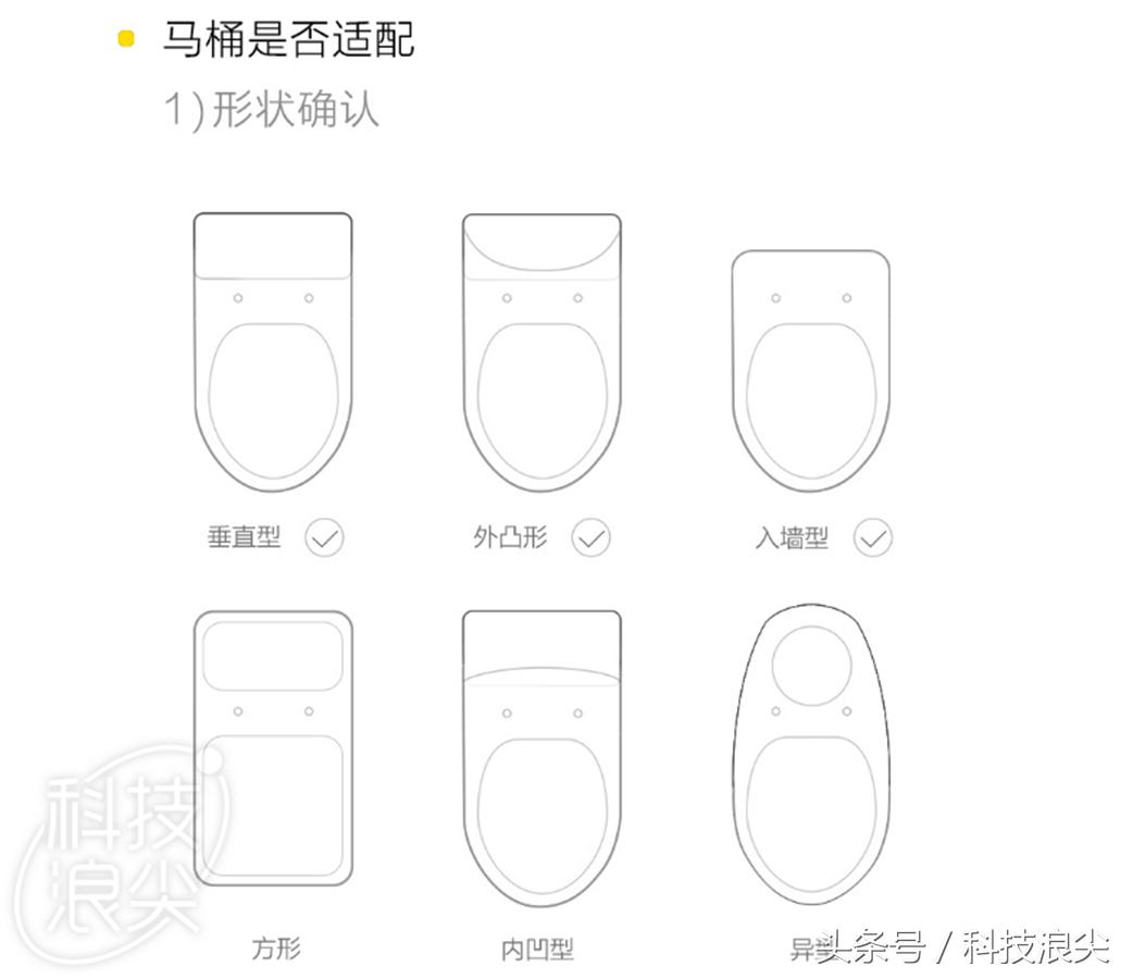 米家有品小沐智能马桶盖评测:千元级别最佳选择,智能抗菌节能