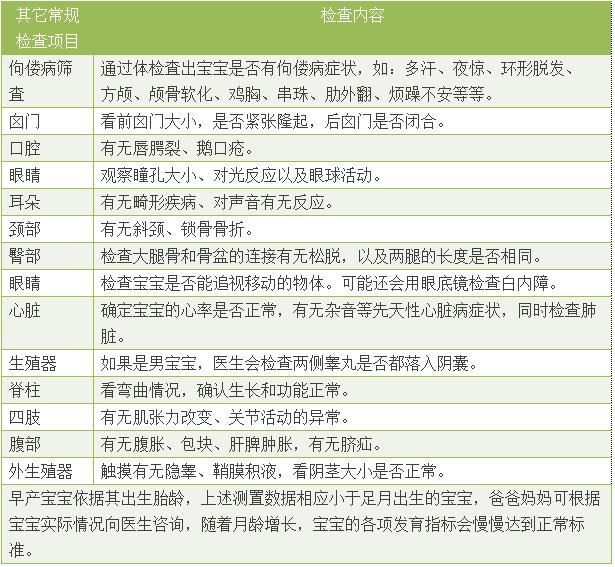 新生儿40天体检项目,婴幼儿42天的体检是检查什么