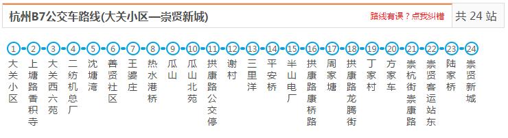 崇贤120万左右房子,崇贤一万左右房产