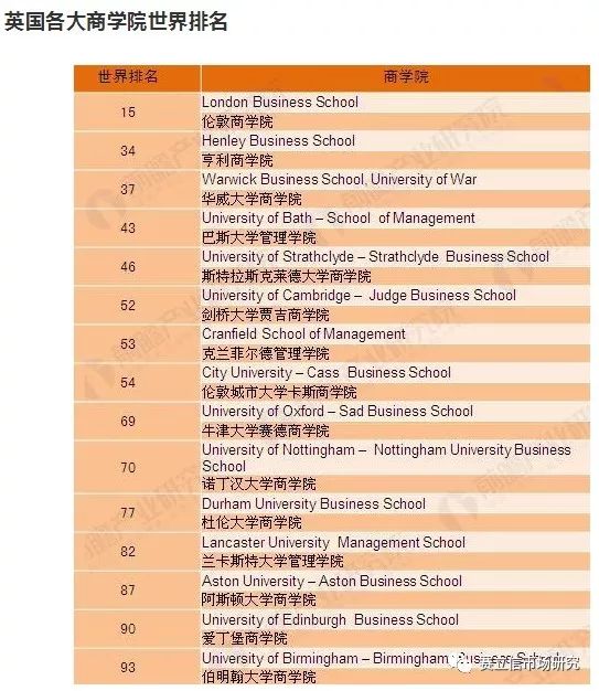 出国留学读研最新政策,出国留学后怎么在国内读研
