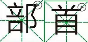 说文解字丨中国最早的书法字典，极尽文字内涵