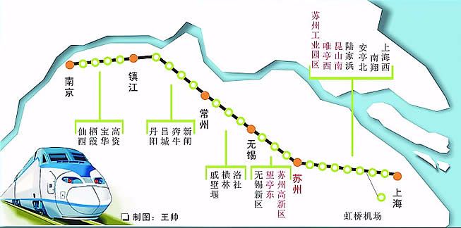沪宁城际高铁能跑到300公里/小时吗？