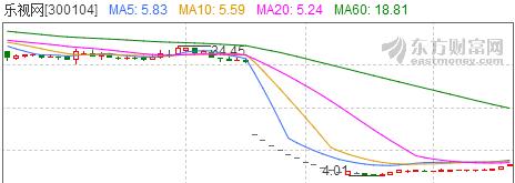 俺老孙去也英文,俺老孙去也配音