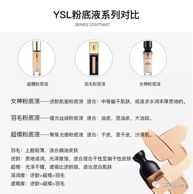 你知道你的脸型适合什么眉毛吗,粉底液气垫bb霜cc霜和粉饼的区别