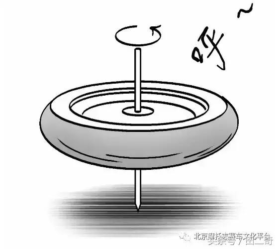 摩托车什么原因出现死亡摇摆,踏板摩托车会死亡摇摆吗