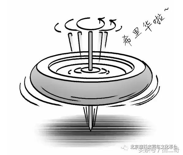 摩托车什么原因出现死亡摇摆,踏板摩托车会死亡摇摆吗