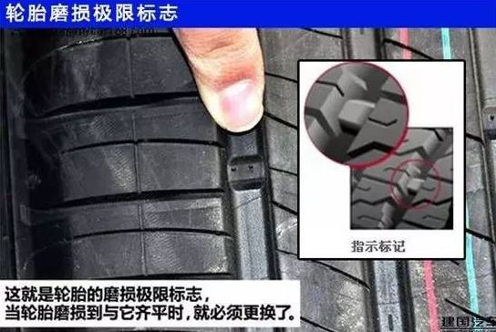 怎样选购轮胎的正确方法,如何选购轮胎性价比高