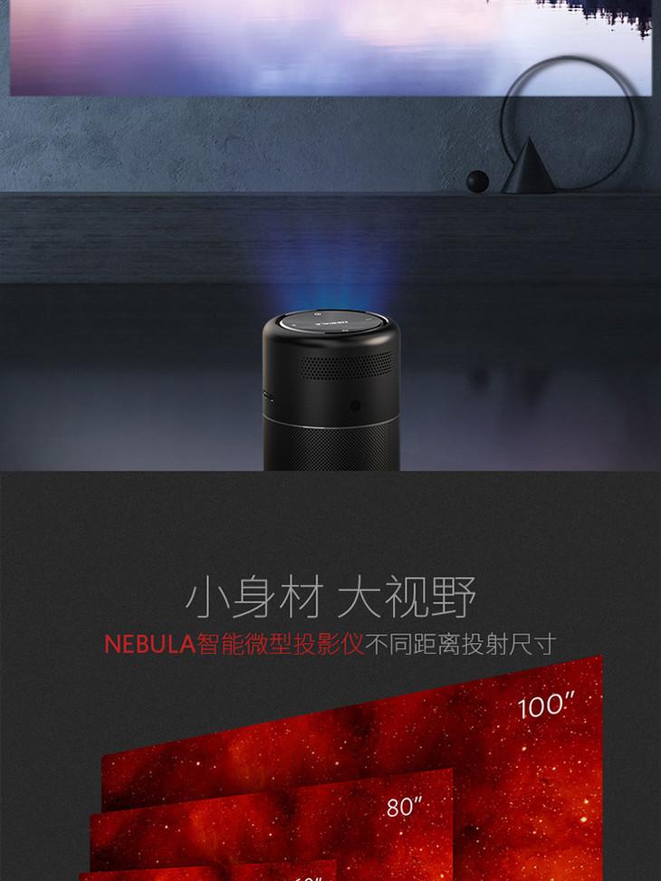 Amker最新黑科技，Nebula智能微投创美国众筹历史！