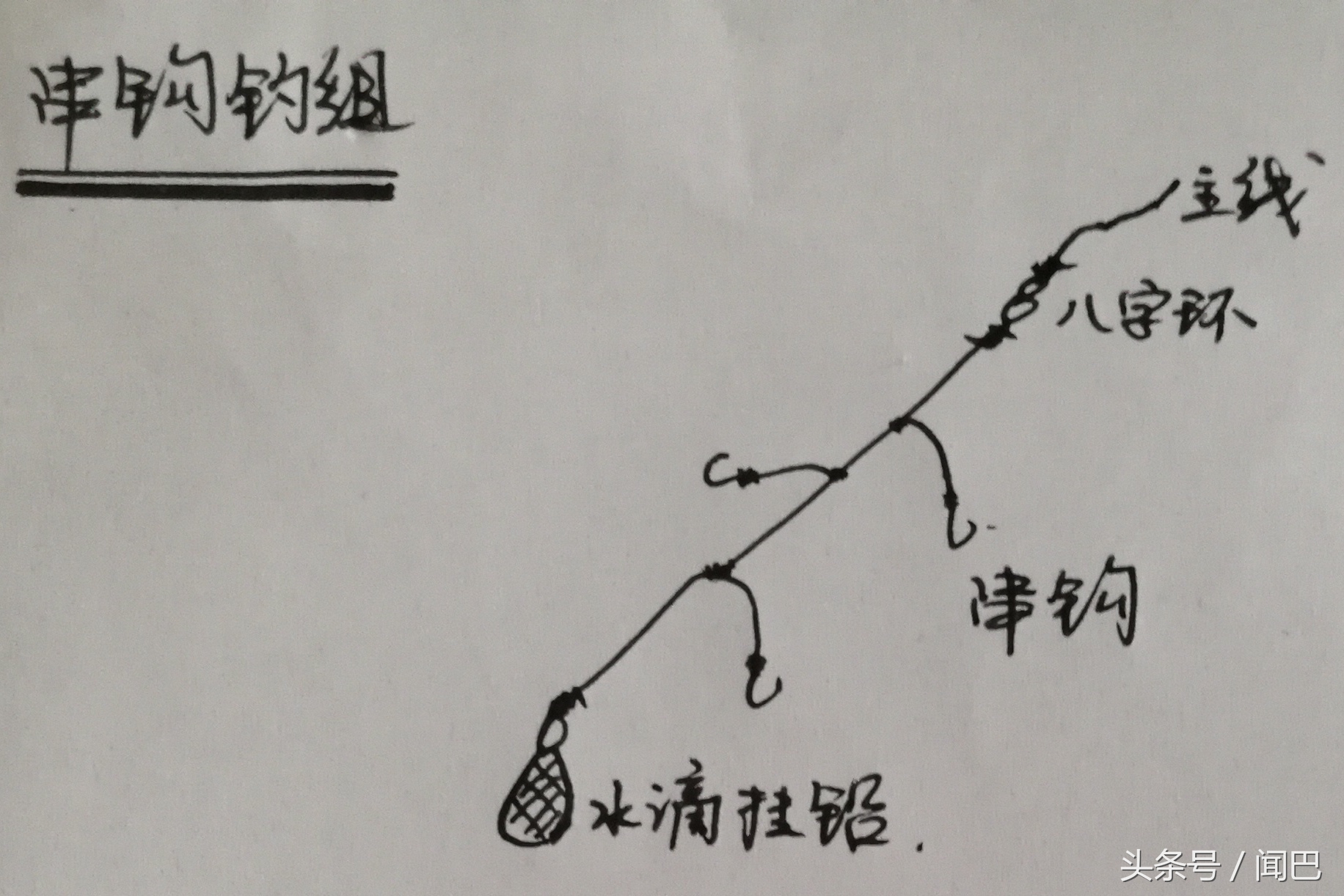 海钓教学微铅筏钓钓组,海钓筏钓沉底钓组