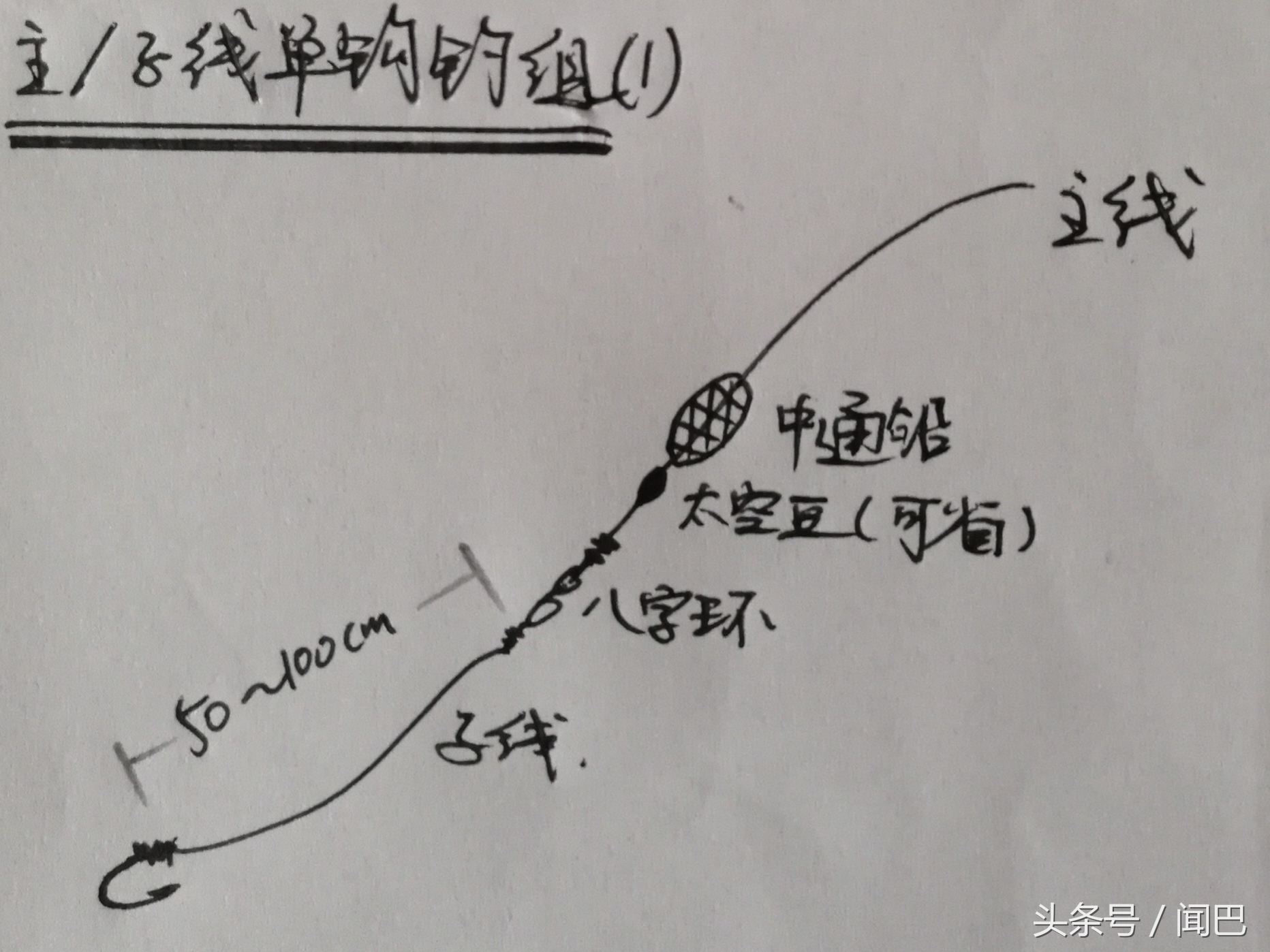 海钓教学微铅筏钓钓组,海钓筏钓沉底钓组