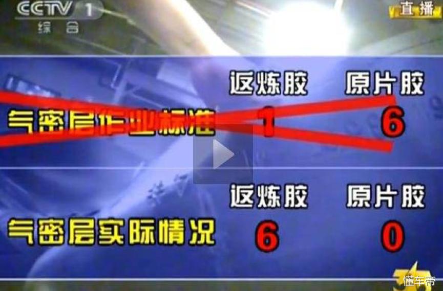 3·15汽车问题后续结果小调查，被曝光的最后都解决了吗？