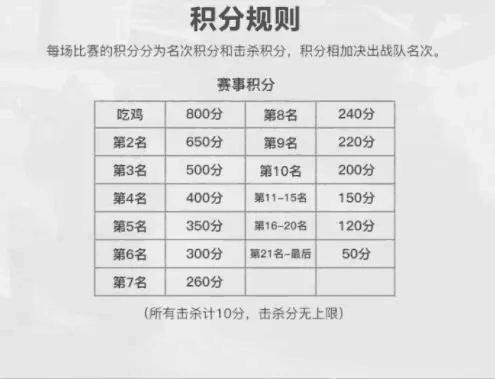 4am微博杯韦神最后一把,韦神4am国际邀请赛完整版