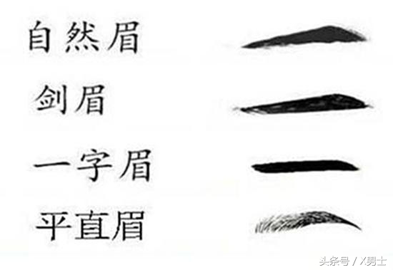 眉毛对男生的重要性,眉毛对人有多重要