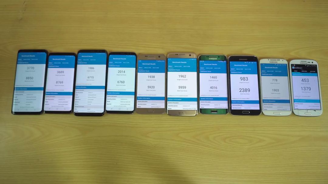 美得千篇一律不如丑的标新立异,曾经漂亮的手机