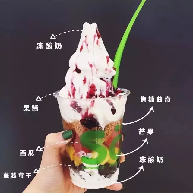 一杯酸奶大概多少元,一杯冰牛奶卖多少