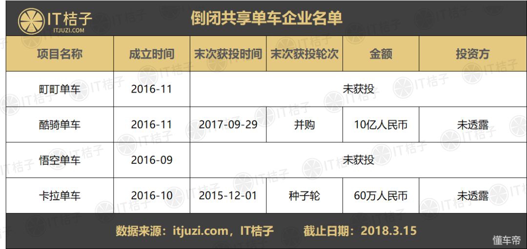 315曝光长春杀猪盘,315打假病死猪肉