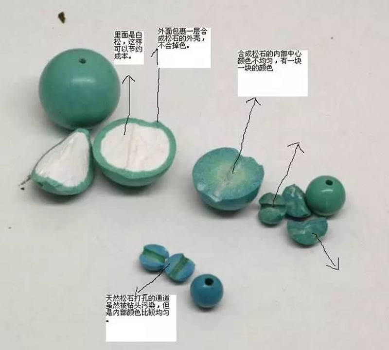 没有高仿不出来的东西,没有塑料的东西被骗了