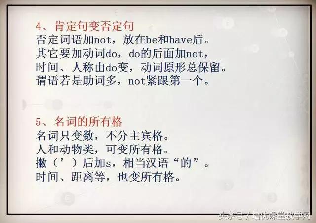 孩子英语语法背了之后忘得太快,英语老师整理知识