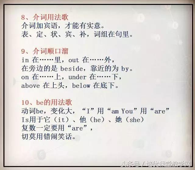 孩子英语语法背了之后忘得太快,英语老师整理知识