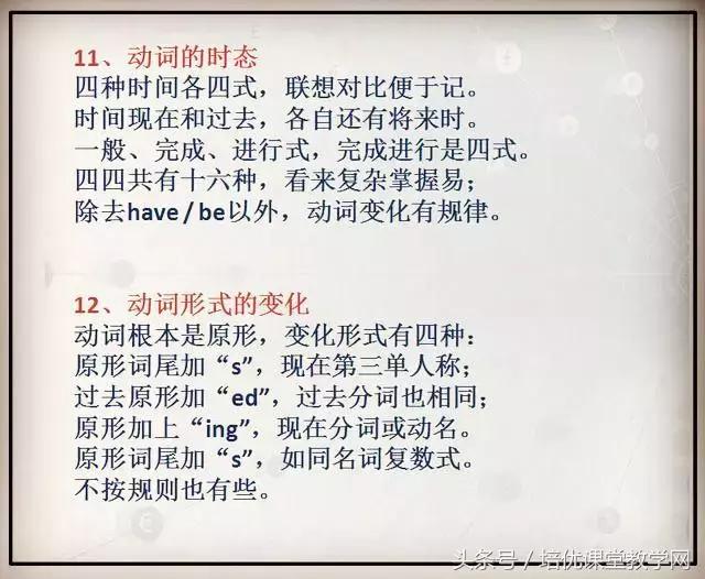 孩子英语语法背了之后忘得太快,英语老师整理知识