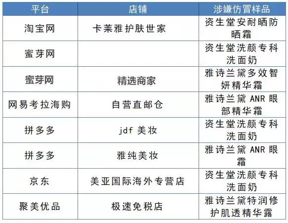 诚信315质量怎样,诚信315销售