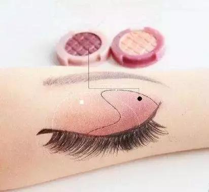 眼影盘碎了可以怎么玩,如何拯救碎了的眼影盘