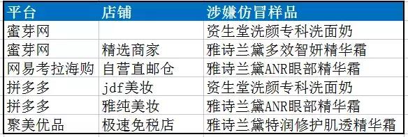 向12315投诉假货该怎么说,12315投诉卖假货对自己有影响吗