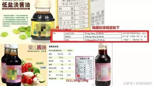包装上有这些字样的食品别买,儿童食品里的哪些成分不能吃
