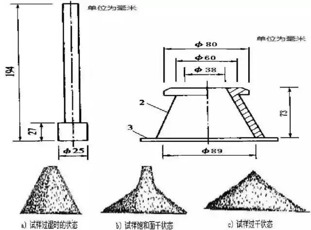 机制砂石粉少可以用什么代替,机制砂的石粉怎么做