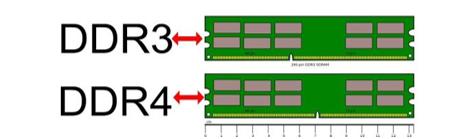 diy电脑新手入门教程,diy电脑主要看什么