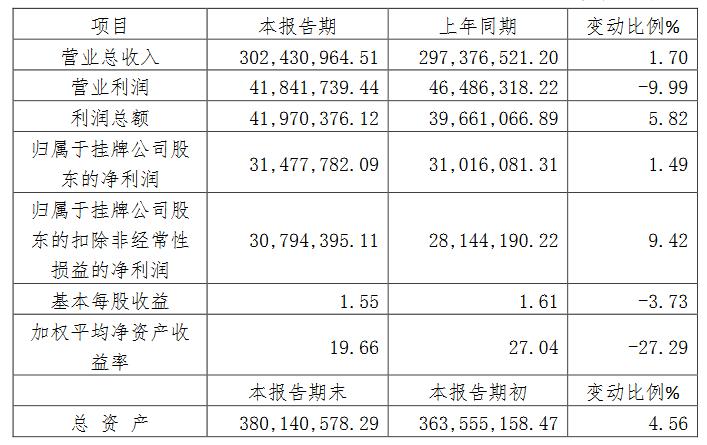 金百万和全聚德哪个好,金百万烤鸭与全聚德烤鸭